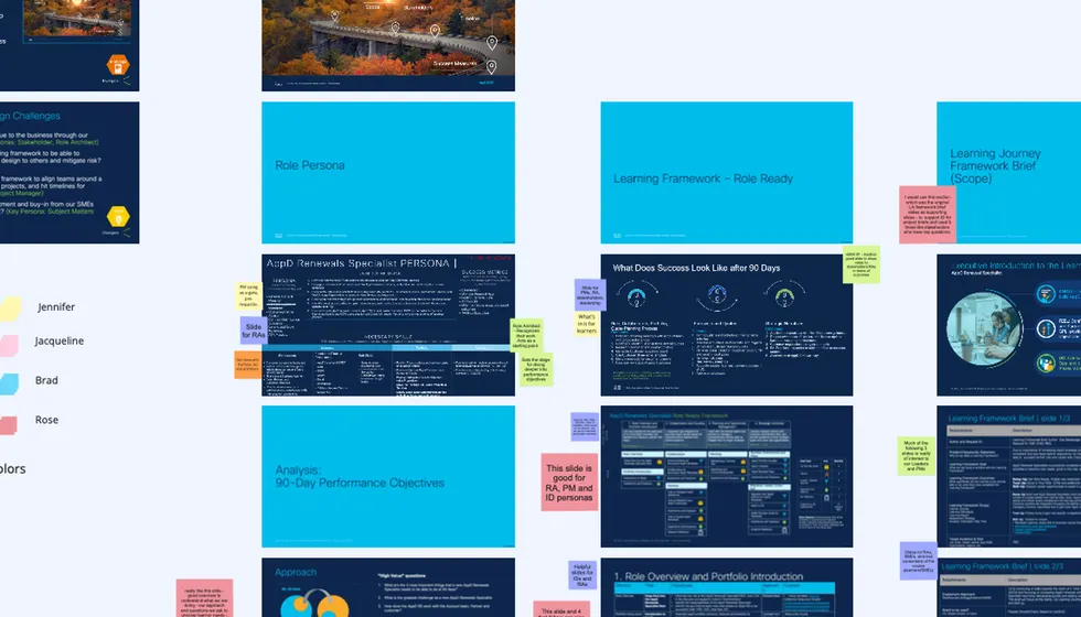 Cropped thumbnail of a design thinking board and learning framework prototype.